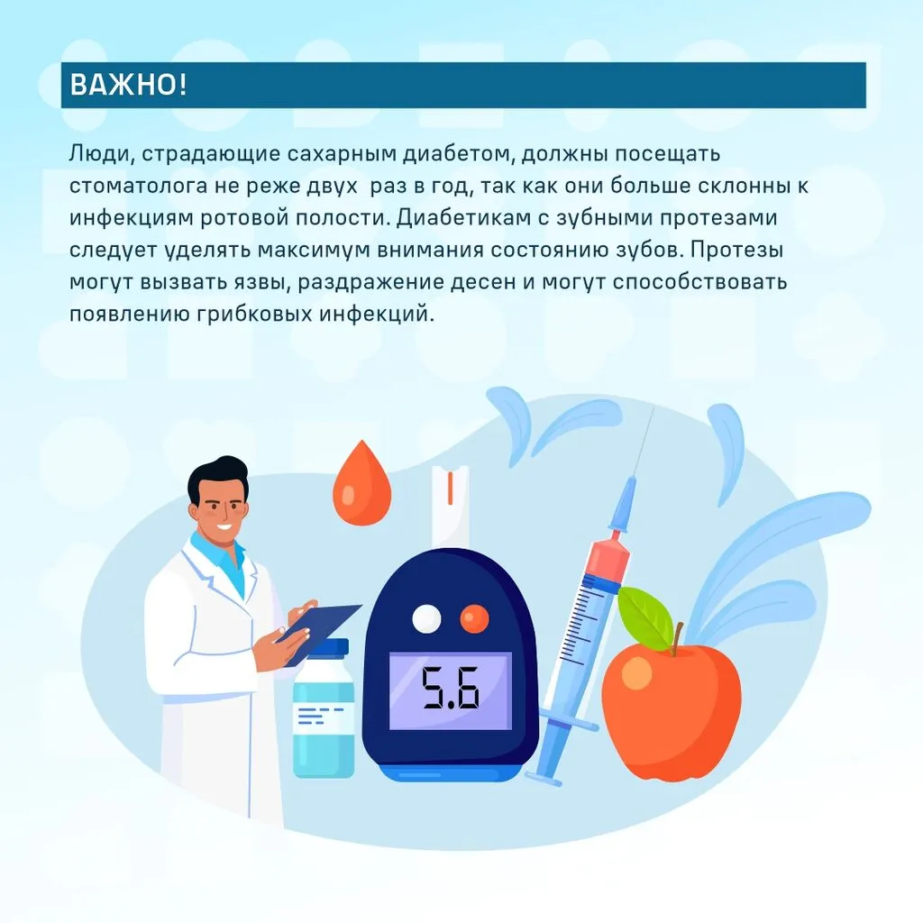 Неделя полости рта (4)