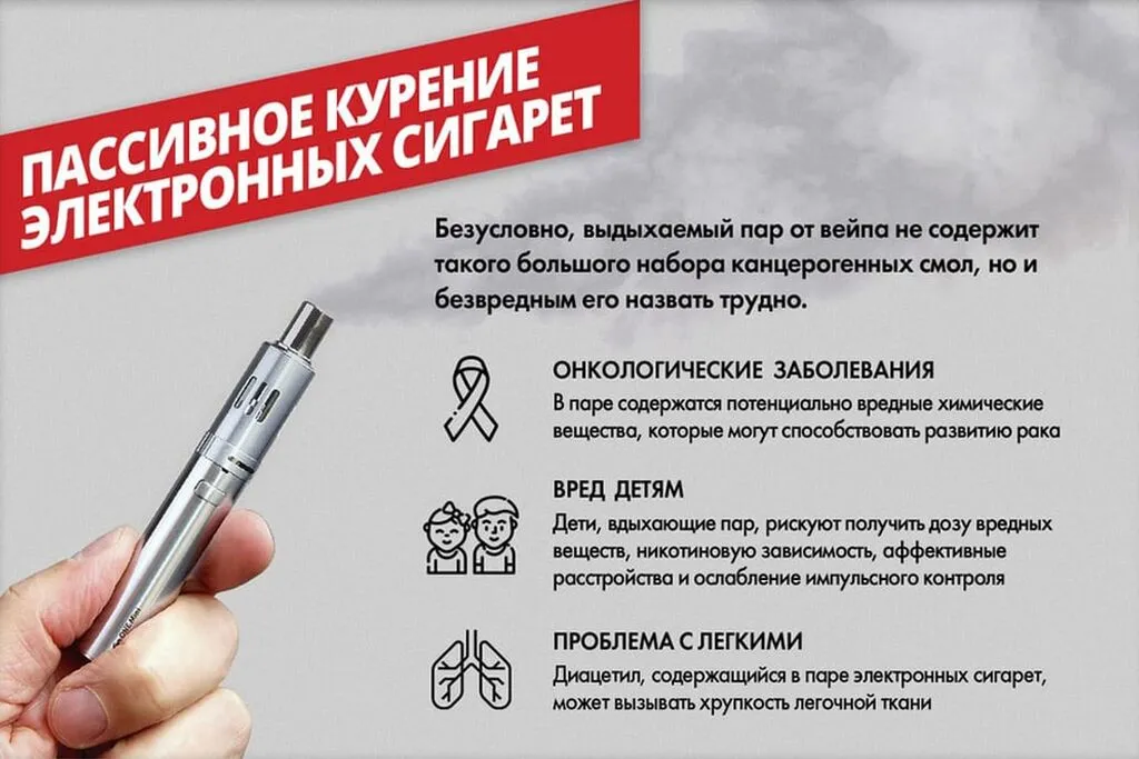 Воед пассивного курения (1)