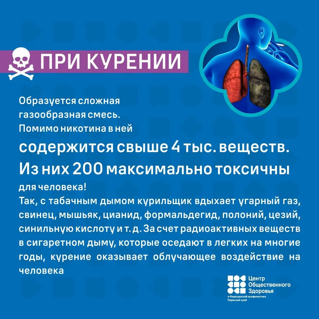 Международный день отказа от курения5