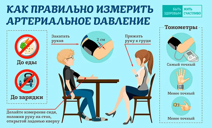 АД так здорово (2)