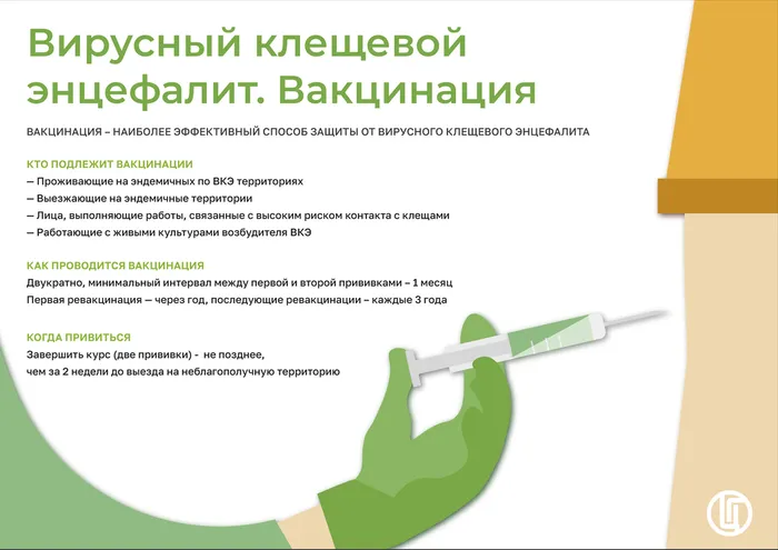 Prilozhenie_Vaktsinatsiya_ot_KVE_k_vh._pis_mo_ot_Upravlenie_Rospotrebnadzora_po_Kurganskoy_oblasti_VH.6