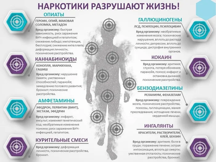 narkotiki_razrushayut_zhizn