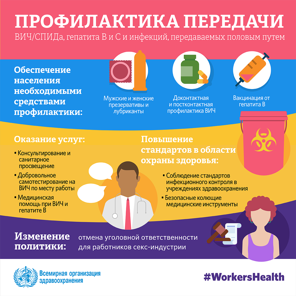 who-workplace-health-l10_ru_30102019_od-2-1200pxb2453617-6ac5-4fd7-b417-41d98ade633e